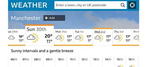 bbc weather manchester|manchester 15 day weather forecast.